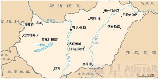 匈牙利概况
